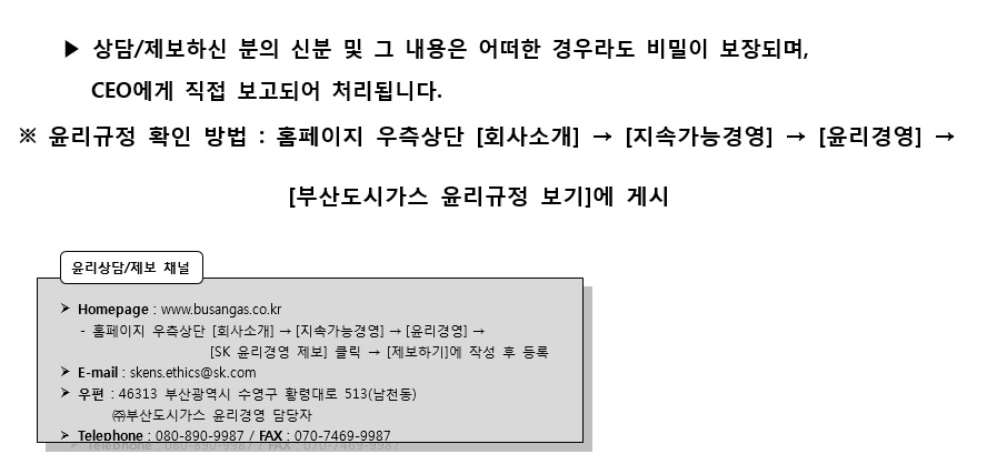 상담/제보하신분의 신분 및 그 내용은 이떠한 경우라도 비밀이 보장되며,CEO에게 직접 보고되어 처리됩니다. 윤리규정 확인 방법: 홈페이지 우측상단 [회사소개] [지속가능경영] [윤리경영] [부산도시가스 윤리규정 보기]에 제시 윤리상담/제보 채널 Homepage: www.busangas.co.kr - 홈페이지 우측상단 [회사소개] [지속가능경영] [윤리경영] [SK 윤리경영 제보] 클릭 [제보하기]에 작성 후 등록 E-mail:skens.ethics@sk.com 우편: 46313 부산광역시 수영구 황령대로 513(남전동) (주)부산도시가스 윤리경영 담당자 Telephone: 080-890-9987/ FAX:070-7469-9987 