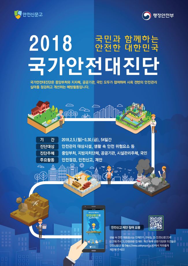 2018국민과함께하는 안전한 대한민국 국가안전대진단 국가안전대진단은 중앙부처와 지자체, 공공기관, 국민 모두가 참여하여 사회 전반의 안전관리 실태를 점검하고 개선하는 예방활동입니다. 1. 기간 2018.2.5(월)~3.30(금) 54일간 2. 진단대상:안전관리 대상시설, 생활 속 안전 위험요소 등 3. 진단주체 : 중앙부처, 지방자치단체, 공공기관, 시설관리주체, 국민 4. 주요활동 : 안전점검, 안전신고, 제안 