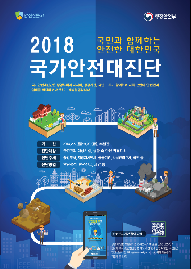 2018국민과함께하는 안전한 대한민국 국가안전대진단 국가안전대진단은 중앙부처와 지자체, 공공기관, 국민 모두가 참여하여 사회 전반의 안전관리 실태를 점검하고 개선하는 예방활동입니다. 1. 기간 2018.2.5(월)~3.30(금) 54일간 2. 진단대상:안전관리 대상시설, 생활 속 안전 위험요소 등 3. 진단주체 : 중앙부처, 지방자치단체, 공공기관, 시설관리주체, 국민 4. 주요활동 : 안전점검, 안전신고, 제안 