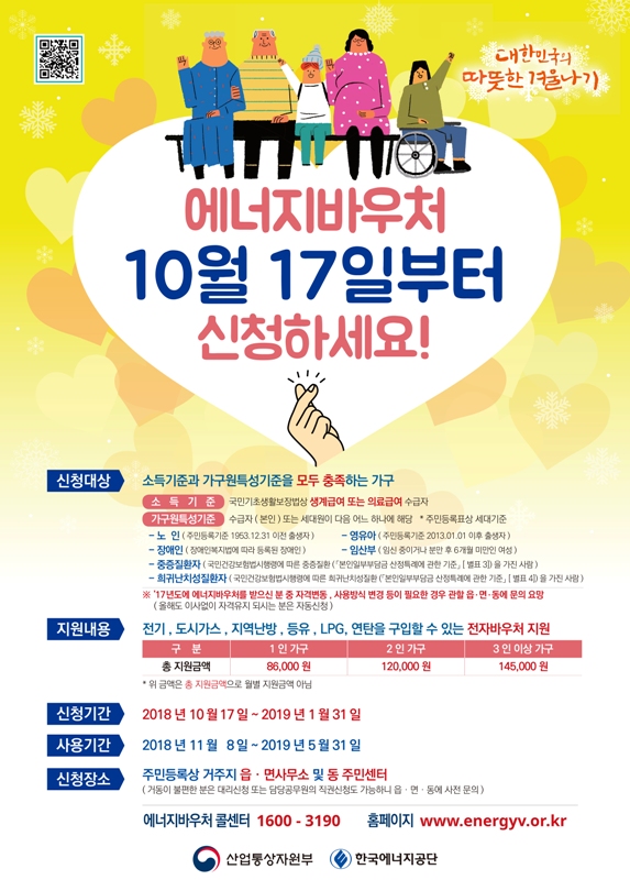 에너지바우처 10월 17일부터 신청하세요! 신청대상 :소득기준과 가구원특성기준을 모두 충족하는 가구 소득기준: 국민기초생활보정법상 생계급여 또는 의료급여 수급자 가구원특성기준 : 수급자(본인) 또는 세대원이 다음 어느하나에 해당 * 주민등록표상 세대기준 -노인(주민등록기준 1953.12.31 이전 출생자) - 영유아(주민등록기준 2013.01.01 이후 출생자) - 장애인(장애인복지법에 따라 등록된 장애인) - 임산부(임신 중이거나 분만 후 6개월 미만인 여성) - 중증질환자(국민건강보험법시행령에 따른 중증질환(본인일부부담금 신청 특례에 관한 기준을 가진 사람)) - 희귀난치성질환자(국민건강보험법시행령에 따른 희귀난치성질환(본인일부부담금 신청특례에 관한 기준을 가진사람)) *17년도에 에너지바우처를 받으신 분 중 자격변동, 사용방식 변경 등이 필요한 경우 관찰 읍면동에 문의요망(올해도 이사없이 자격유지 되시는 분은 자동신청) 지원내용 : 전기,도시가스,지역난방,등유,LPG,연탄을 구입할 수 있는 전자바우처 지원 총 지원금액 : 1인가구 86000원 2인가구 120000원 3인 이상 가구 145000원 신청기간 : 2018년 10월 17일~ 2019년 1월 31일 사용기간 : 2018년 11월 8일 ~ 2019년 5월 31일 신청장소 : 주민등록상 거주지 읍면사무소 및 동 주민센터(거동이 불편한 분은 대리신청 또는 담당공무원의 직권신청도 가능하니 읍면동에 사전문의) 에너지바우처콜센터 : 1600-3190 홈페이지: www.energyv.or.kr