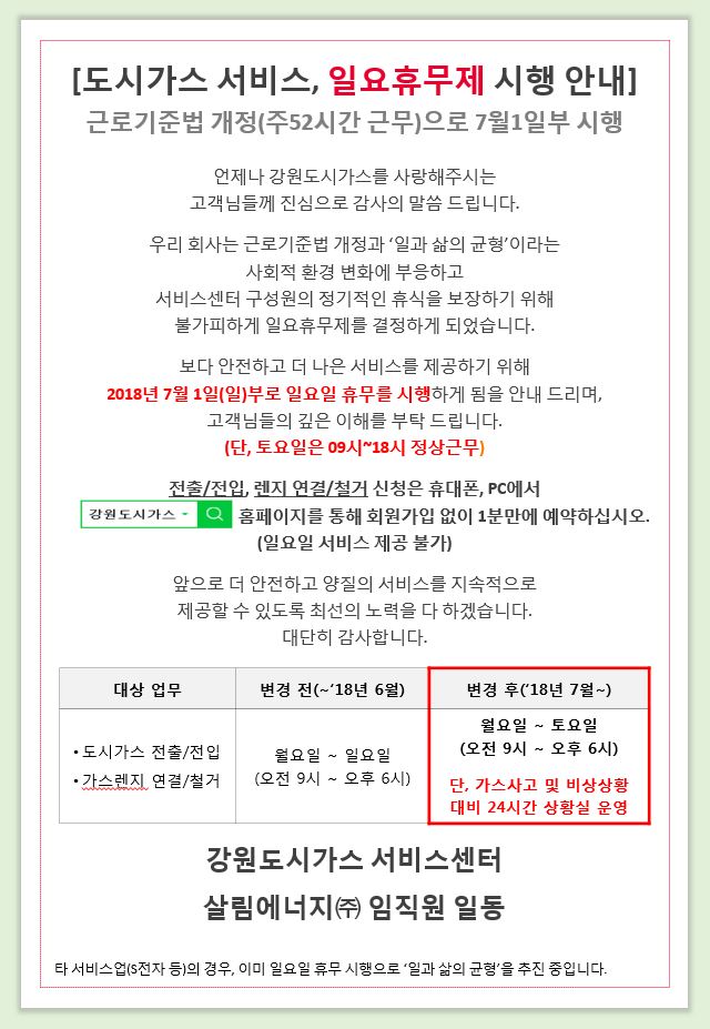 도시가스 서비스,일요휴무제 시행안내 근로기준법 개정(주52시간 근무)으로 7월1일부 시행 언제나 강원도시가스를 사랑해주시는 고객님들꼐 진심으로 감사의 말씀드립니다 .우리 회사는 근로기준법 개정과 일과삶의균형이라는 사회적 환경변화에 부응하고 서비스센터 구성원의 정기적인 휴식을 보장하기 위해 불가피하게 일요휴무제를 결정하게 되었습니다. 보다 안전하고 더 나은 서비스를 제공하기 위해 2018년 7월 1일(일)부로 일요일휴무를 시행하게 됨을 안내드리며 고객님들의 깊은 이해를 부탁 드립니다. (단, 토요일은 09시~18시 정상근무) 전출/전입,렌지연결/철거 신청은 휴대폰, PC에서 강원도시가스 홈페이지를 통해 회원가입 없이 1분만에 예약하십시오.(일요일 서비스 제공불가) 앞으로 더 안전하고 양질의 서비스를 지속적으로 제공할 수있도록 최선의 노력을 다 하겠습니다. 대단히 감사합니다. 대상업무: 도시가스 전출/전입, 가스렌지 연결/철거. 번경전(~18년 6월) : 월요일~일요일(오전9시~오후6시). 번경후(18년 7월~) : 월요일~토요일(오전9시~오후6시) 단, 가스사고 및 비상상황 대비 24시간 상황실 운영 강원도시가스 서비스센터 살림에너지(주) 임직원 일동 타 서비스업(S전자등)의 경우 이미 일요일휴무 시행으로 일과삶의 균형을 추진중입니다.
