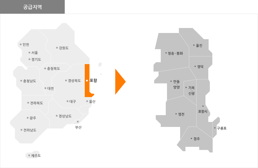 포항의 공급지역(울진, 청송 · 봉화, 영덕, 안동 · 양양, 기복 · 신광, 포항시, 영전, 구룡포, 경주)