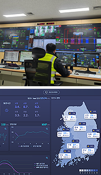 24시간 관제 System