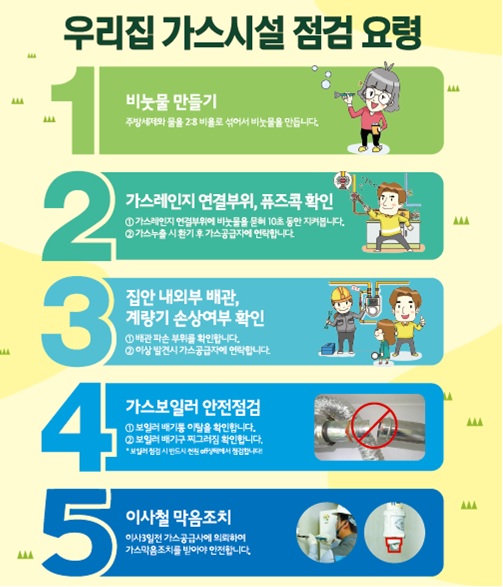 우리잡 가스시설 점검 요령