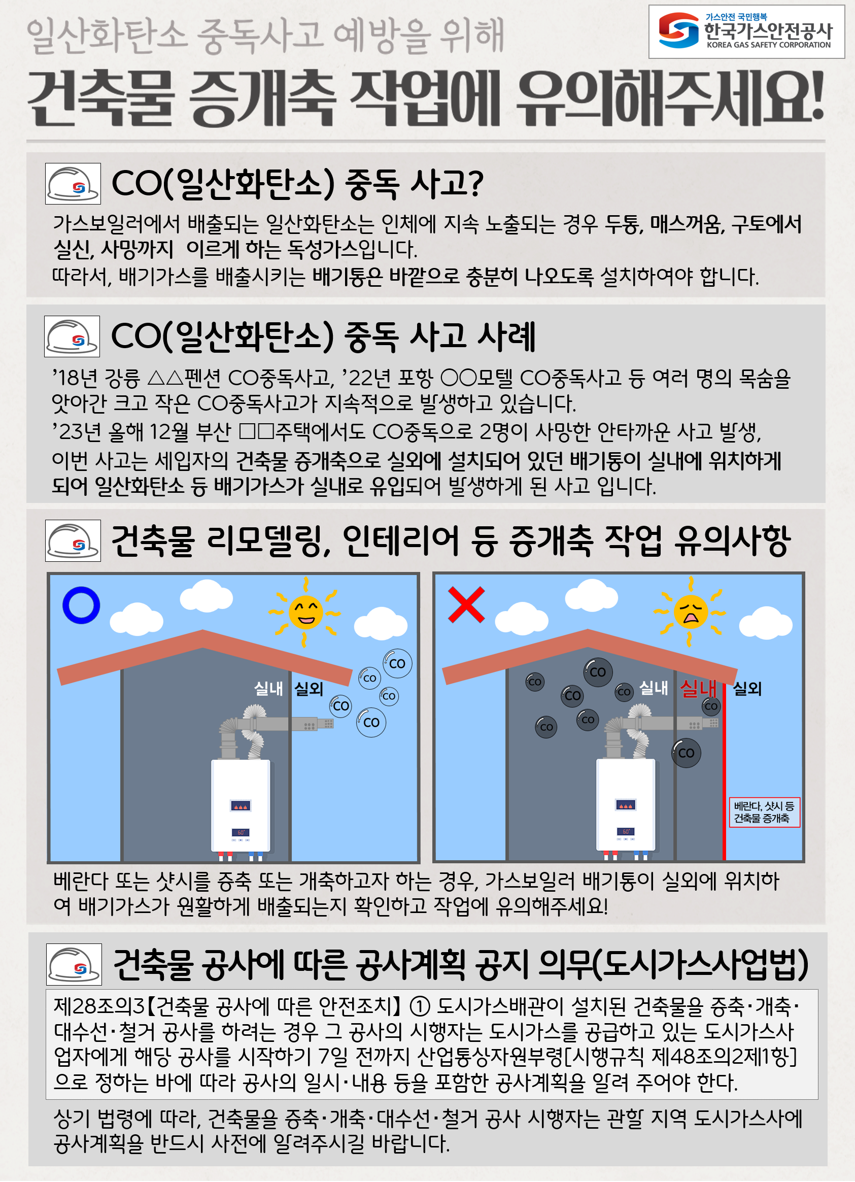 일산화탄소 중독사고 예방을 위해 건축물 증개축 작업에 유의해 주세요