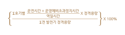 가동률 = 100% x {(호기별 (운전시간 + 운영예비초과정지시간)/역일시간 의 합) x 정적용량 / 전 발전기 정적용량의 합}