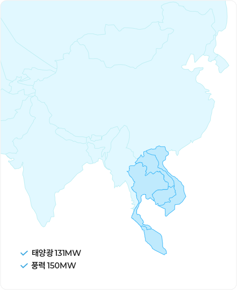 글로벌 재생에너지 사업 관련 그림입니다.  동남아시아 지역과 태양광 131MW, 풍력 150MW 문구가 표기되어 있습니다.