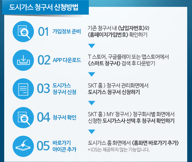 도시가스 청구서가 스마트해졌다