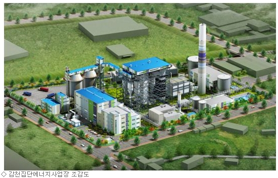 SK E＆S-코오롱건설, 김천집단에너지시설공사 기공 （11/03/10）